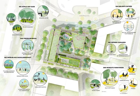 DAS STADTREGAL Lageplan