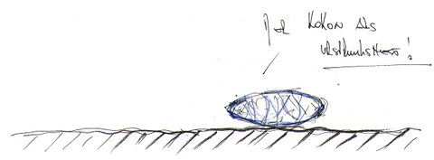 LAND SCHAF(F)T ZAUN Skizze
